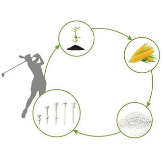 Lignum Classic Tees 38mm Eco 4