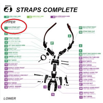 Clicgear 4.0 Silicone Bag Strap - Left 3