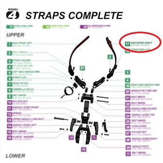 Clicgear 4.0 Silicone Bag Strap - Right 3