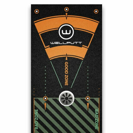 Wellputt Putting Mat Classic 4 Meter Black 4
